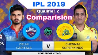 IPL 2019 - Qualifier 2 : CSK vs DC Playing 11 & Comparision ,Prediction | MY Cricket Production