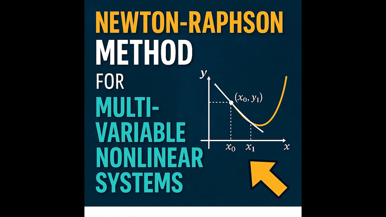 Newton-Raphson Method for Multivariable Nonlinear System | Step-by-Step Numerical Method