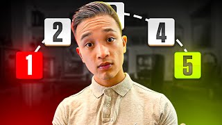 Healthcare start up – 5 ideas from a medical entrepreneur