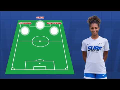 Nią Etienne | U17 | 2024/2025 Season Highlights