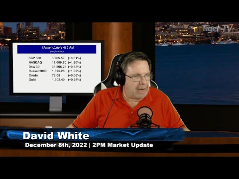 December 8th 2PM ET Market Update on TFNN - 2022