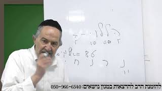 כוונות התפילה   שיעור מספר 34 (הרב מיכאל שושן) - התמונה מוצגת ישירות מתוך אתר האינטרנט יוטיוב. זכויות היוצרים בתמונה שייכות ליוצרה. קישור קרדיט למקור התוכן נמצא בתוך דף הסרטון