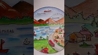 components of the environment ♻️😍# asmr #drawing