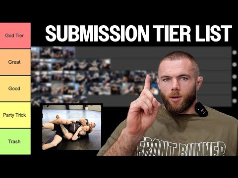 Every BJJ Submission Ranked - The Ultimate Tier List