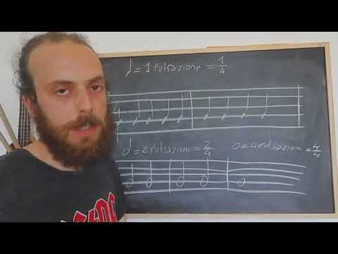 Understanding Music - Bars and Time Signatures