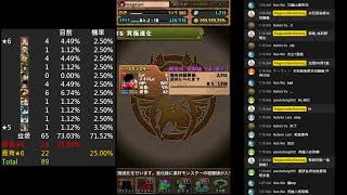 パズドラ Puzzle & Dragons Magazine All Star 合作 抽到手指痛就停 1:00am