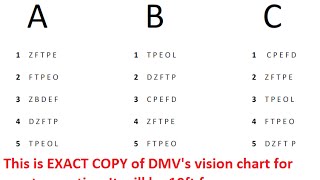 DMV Vision Test for Class C Vehicles