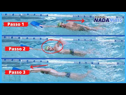 HOW TO SYNCHRONIZE BREATHING AND CRAWL STROKE