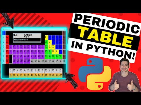 Python Interactive Periodic Table Of Elements