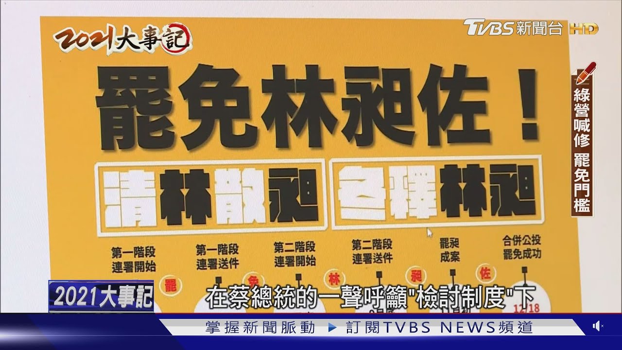 還權於民或報復? 「連四罷免」動盪政壇