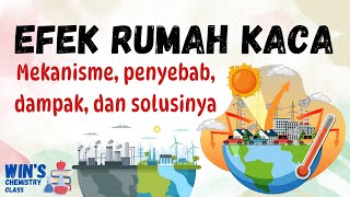 Download lagu GREENHOUSE EFFECT (MECHANISM, CAUSES, IMPACT, AND SOLUTIONS) mp3