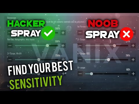 Find Your Own Sensitivity For Your Device In 2021 | Pubg Mobile | Aim Lock+Zero Recoil