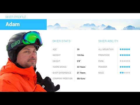 Adam's Review-Line Sick Day 88 Skis 2019-Skis.com