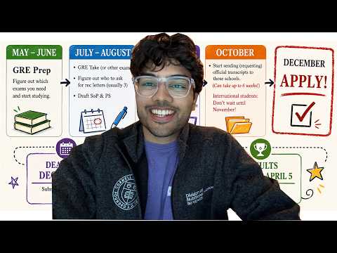 Grad School Application MONTH-BY-MONTH Timeline!