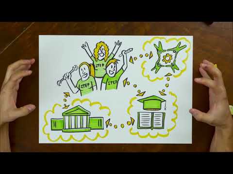 Tout savoir sur step into action en 2 min !