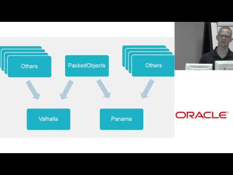 JVMLS 2015 - The future is native