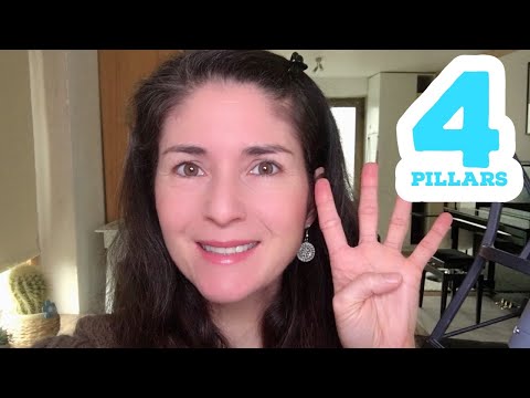 The Most Overlooked Elements for GREAT SINGING