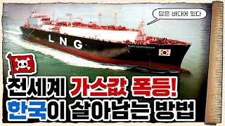 💀 세계 조선업 시장… 대격변이 일어난다?! / 💀 대우조선해양 전격 인수