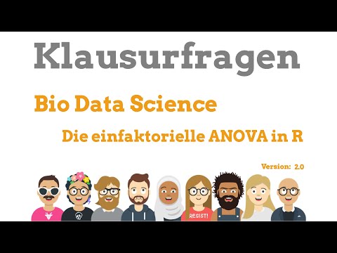 Fragen & Antworten - Die einfaktorielle ANOVA in R