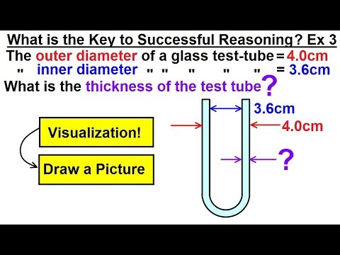 Geometry Ch 2 Proofs and Reasoning 1 of 46 Definitions