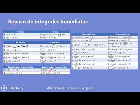 33A3 Repaso de integrales inmediatas