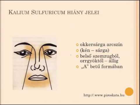 Hogyan lehet pikkelysömör kezelni szoptatssal