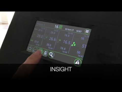 Aura 37 - The easiest way to the best results