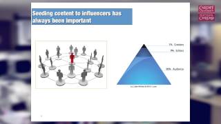 Video:  Community Journalism: Social Media