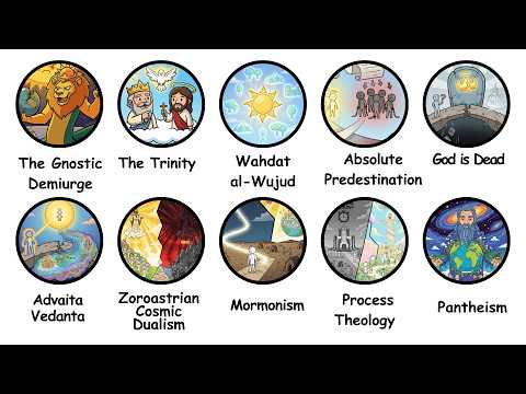 Every Controversial Concept of GOD Explained in 20 Minutes