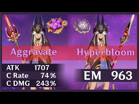 Best Build for C0 Cyno | Aggravate vs Hyperbloom Comparison | Genshin Impact Indonesia