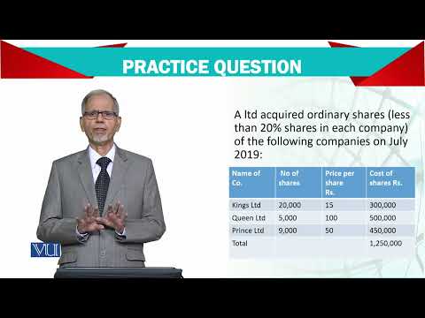 Introduction | Advanced Financial Accounting | FIN711 Topic001