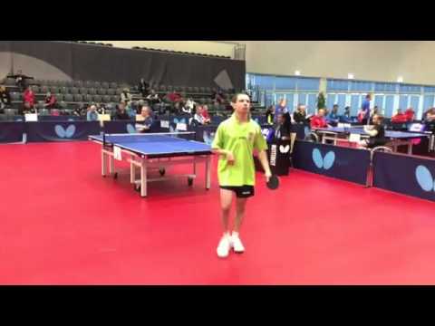 Class T-M8, FRA-HUN, Thomas Bovais - Andras Csonka