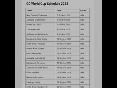 World cup 2023 matches schedule and venue