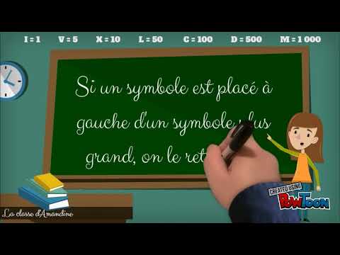 Les chiffres romains