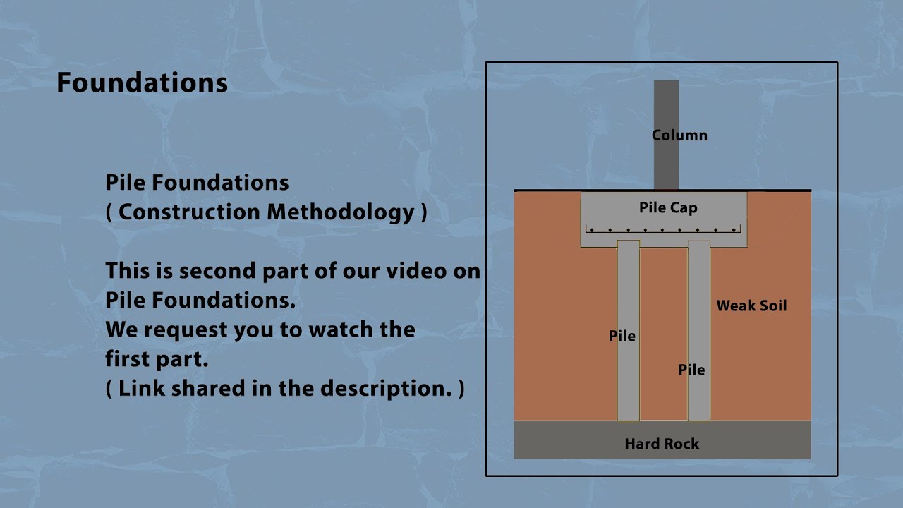 Pile Foundations (Construction Methodology)