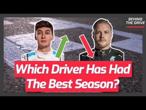 RANKING The 2020 Formula 1 Drivers