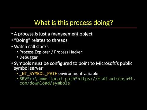 What is this Process Doing?
