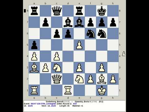 Soderborg, Berndt vs Spassky, Boris V | World Chess U26 7th 1960, Leningrad Russia