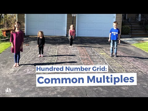 media video Multiples and Common Multiples Teaching and Learning Activities