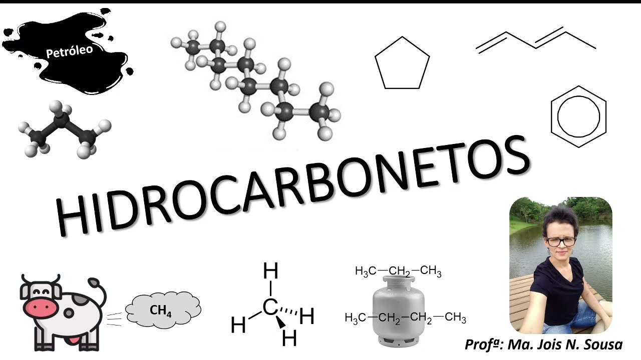 HIDROCARBONETOS  CICLOALCANOS E CICLOALCENOS