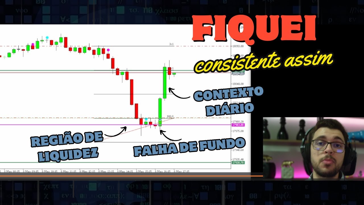 Fiquei consistente no DAY TRADE depois disso.. Vire algumas chaves