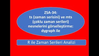 ZSA-34: ts (zaman serileri) ve mts (çoklu zaman serileri) nesnelerini görselleştirme: dygraph ile