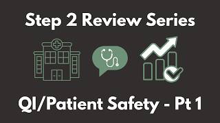 Download lagu Quality Improvement/Patient Safety for USMLE/COMLEX - Part 1 - Tate Talks Medicine mp3 Download lagu Quality Improvement/Patient Safety for USMLE/COMLEX - Part 1 - Tate Talks Medicine mp3