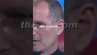 | Steve jobs Apple company | | Steve jobs Apple company |