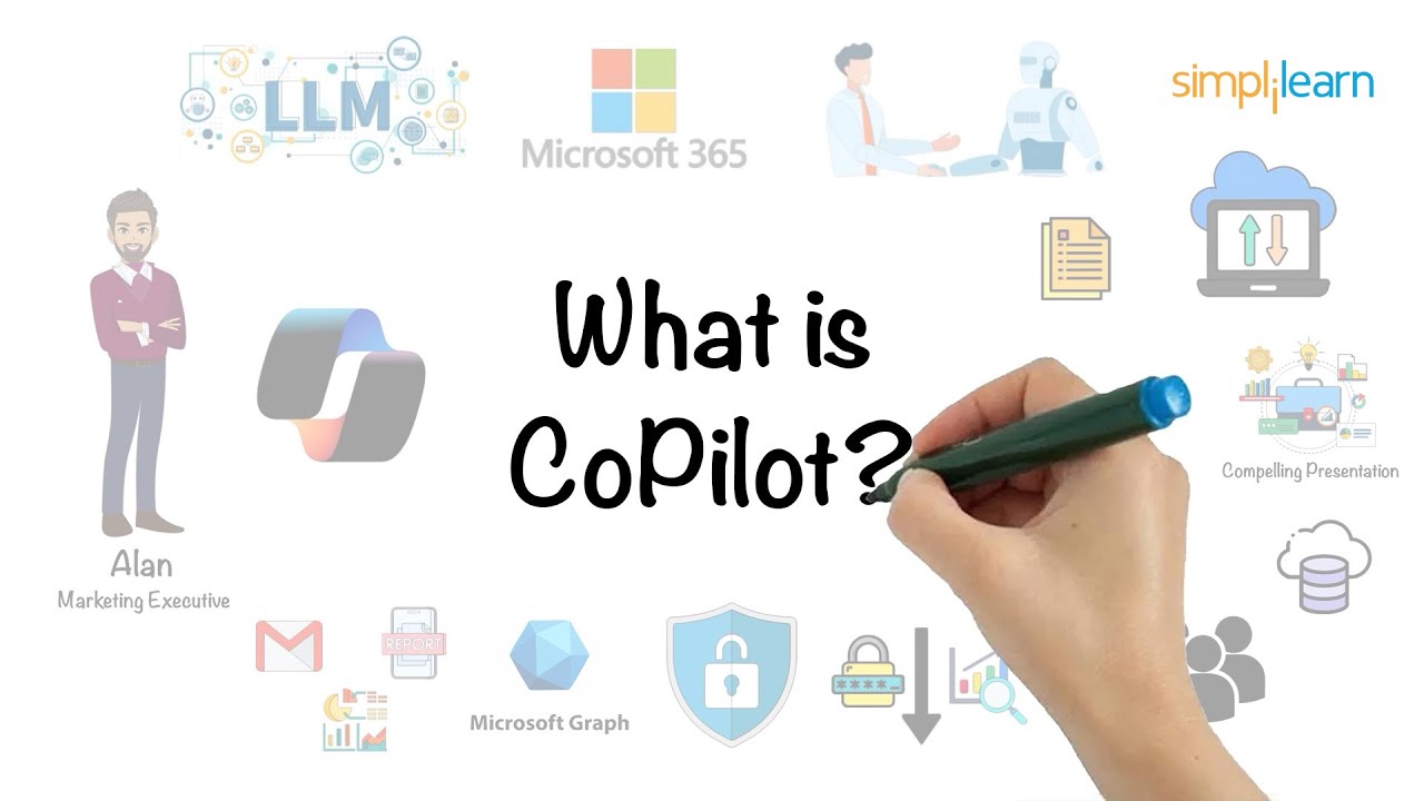 What Is Microsoft Copilot? | Microsoft Copilot Tutorial | Microsoft Copilot Explained | Simplilearn