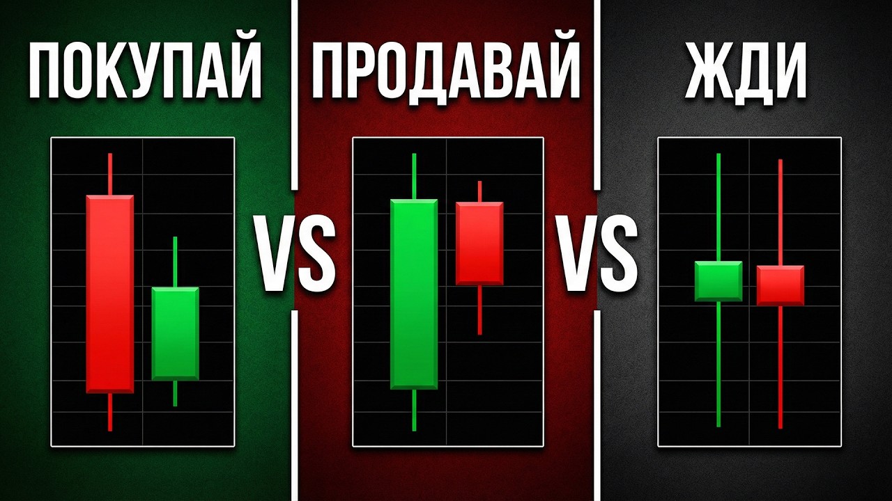 НЕ Пропусти! 10 Свечных паттернов которые Сделают Вас БОГАТЫМ в Трейдинге