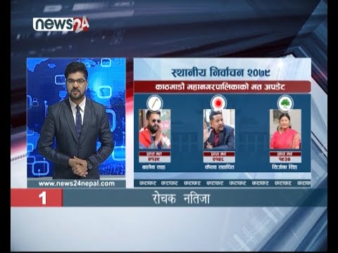 EVENING NEWS FATAFAT - NEWS24 TV