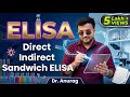 Elisa Test Elisa Process Elisa Direct Indirect Sandwich Competitive Elisa