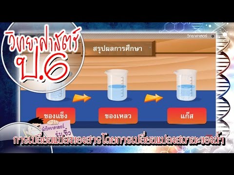 ผลของฮอร์โมนในความอ่อนแอ ทองเชื้อโรคเพศหญิง