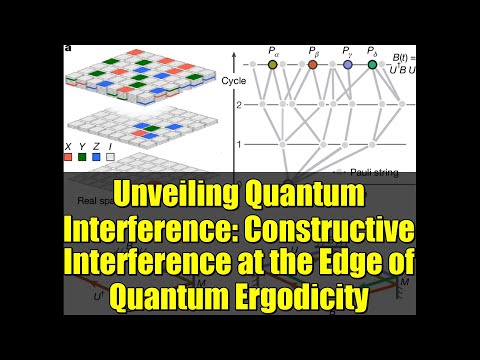 Unveiling Quantum Interference: Constructive Interference at the Edge of Quantum Ergodicity